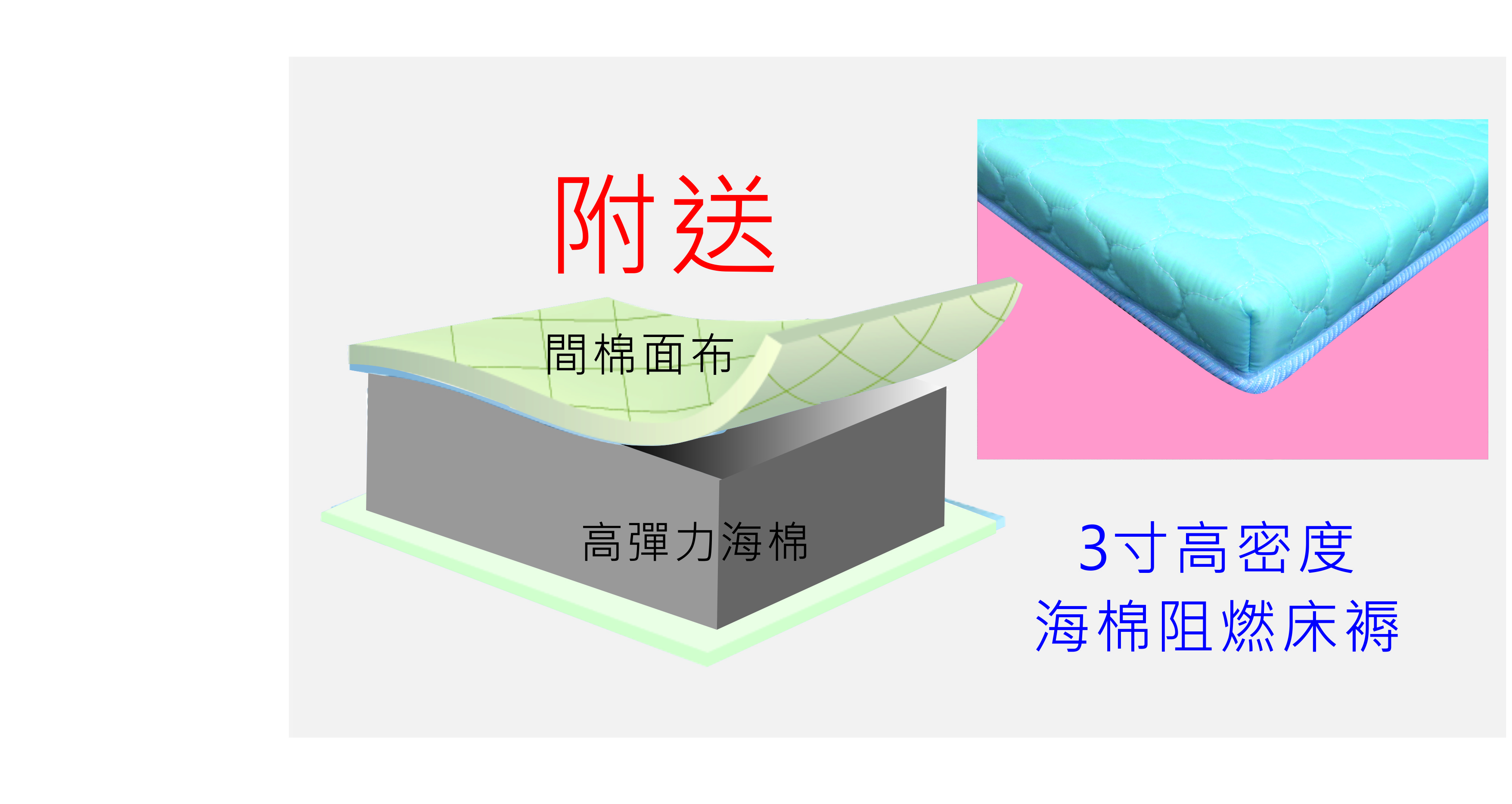 sponge-mattress-b.jpg